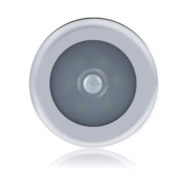 Motion Sensor LED Light