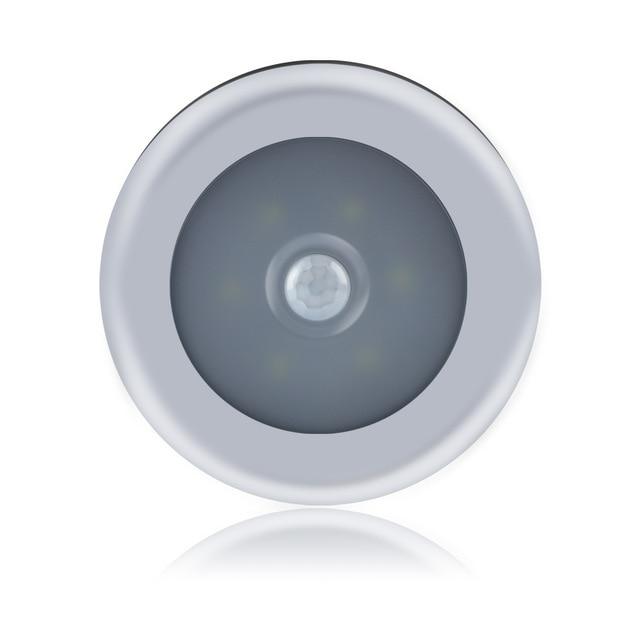 Motion Sensor LED Light